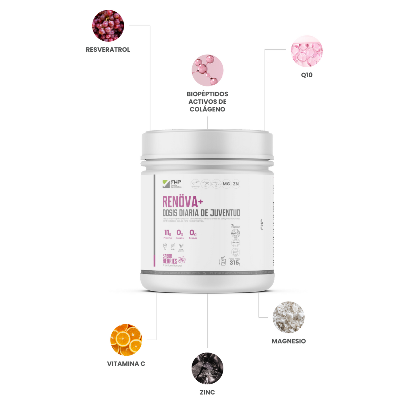 Renova+ – Bienestar real, belleza natural